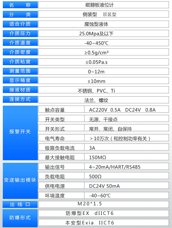 水罐液位計技術(shù)參數(shù)表