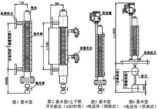 uhz磁浮子液位計(jì)結(jié)構(gòu)特點(diǎn)圖