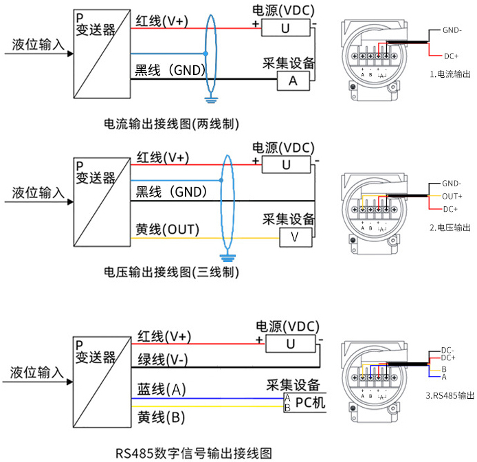 衛(wèi)生型靜壓液位計接線方式圖