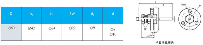 雙金屬溫度計卡套法蘭接頭尺寸圖