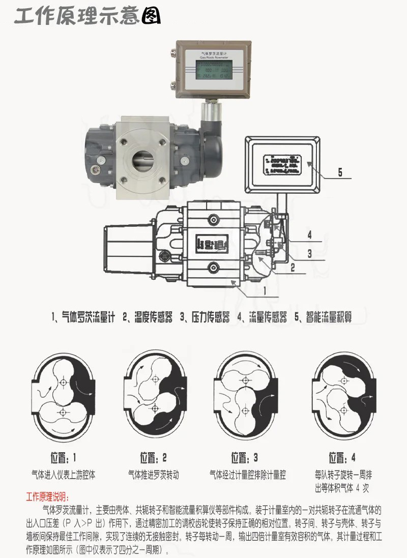 電池供電羅茨流量計工作原理圖