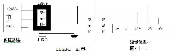 dn25渦街流量計防爆型